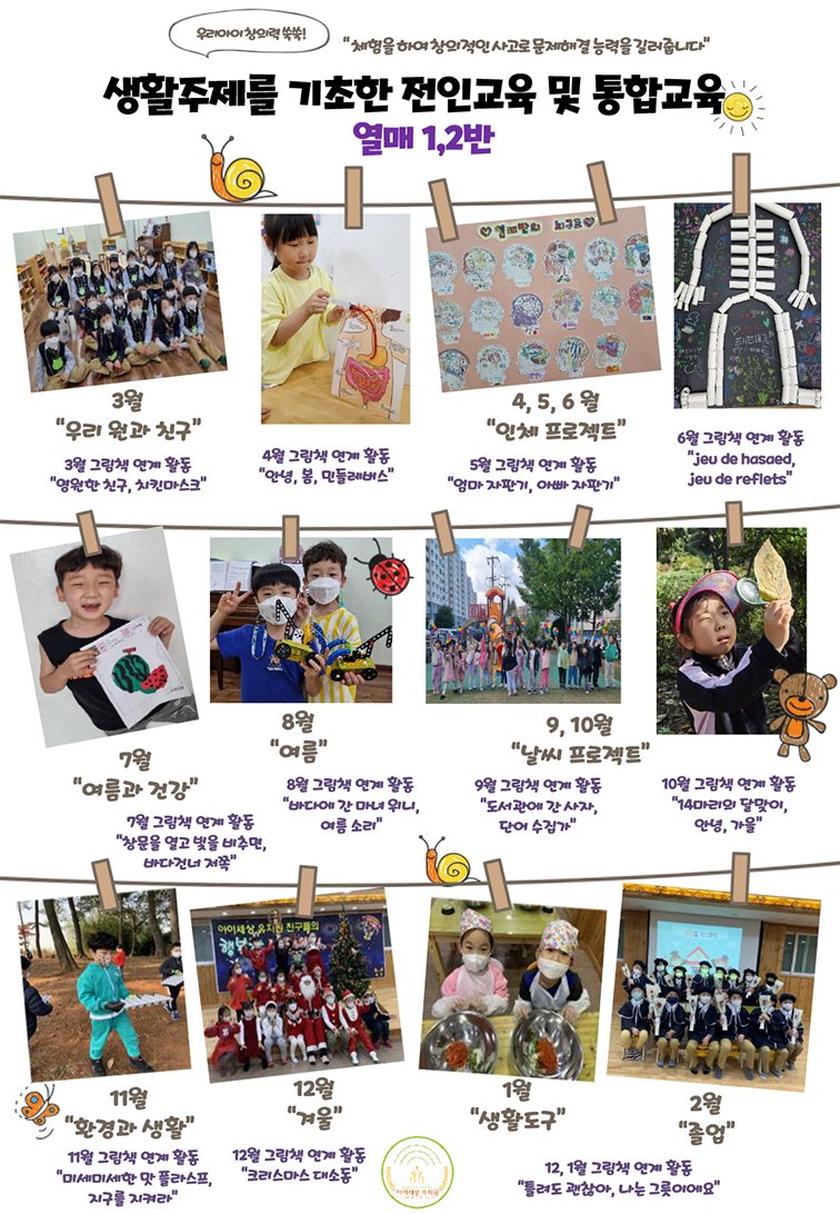 열매반 월간 교육 주제 인포그래픽