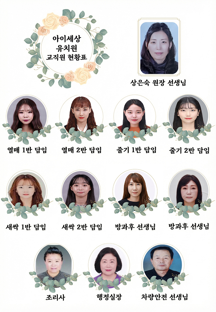 아이세상유치원 교직원 현황표 — 원장, 담임 선생님, 방과후·조리·행정·차량 선생님